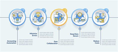 Contabilidad Software Beneficios Azul Rect Ngulo Infograf A Modelo