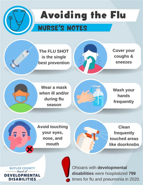 Butler County Nurses Notes Avoiding The Flu Butler County