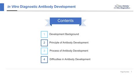 In Vitro Diagnostic IVD Antibody Development Creative Biolabs PPT