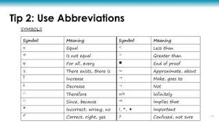 Symbols And Abbreviations For Note Taking Pdf