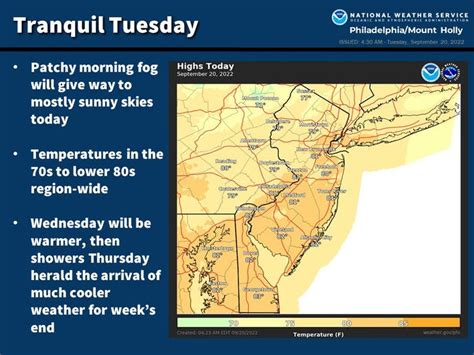 PA Weather: Thunderstorms, Plummeting Temperatures As Fall Arrives | Norristown, PA Patch