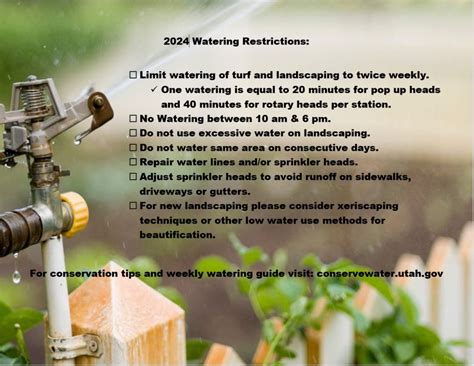 2024 Watering Restrictions Pineview Water Systems