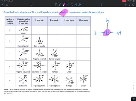 Solved Draw Lewis Structure Electron Domain Geometry And Molecular Geometry For The Following