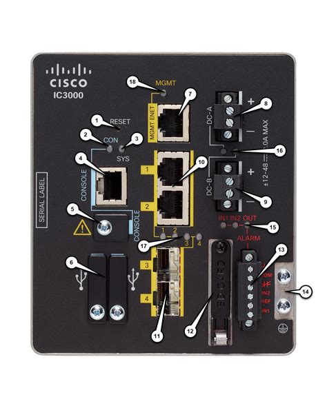 Cisco Ic3000 Industrial Compute Gateway Hardware Installation Guide