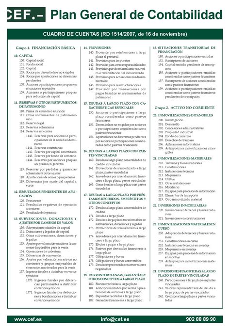 Plan General Contable Pgc Es Prestamos Bancarios Para Universitarios