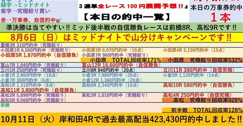 高松2日目は前半戦だけで究極絞り回収率900％超え😊86🌃ミッド前半戦1r〜5r🌃高松競輪🌃前橋競輪🌃全レース予想🌃【初日は絶好調予想😊前半