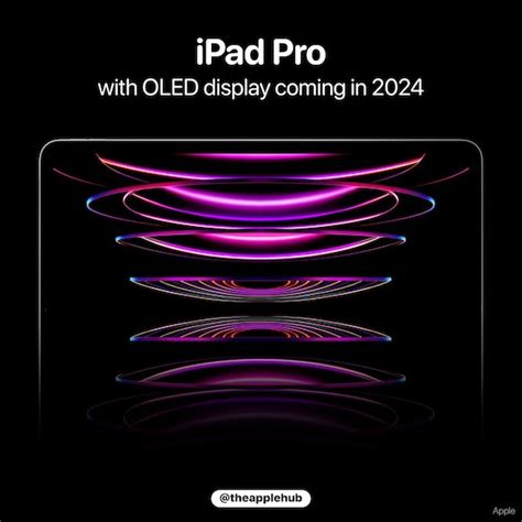 Ipad Pro（2024）がm3搭載〜ディスプレイは1113インチoledと予想 Iphone Mania