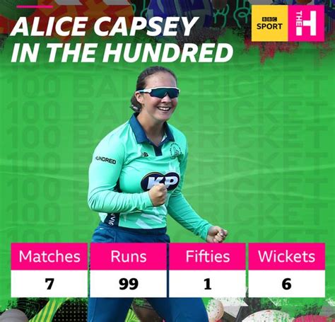 The Hundred Alice Capsey Shines Again As Oval Invincibles Beat London