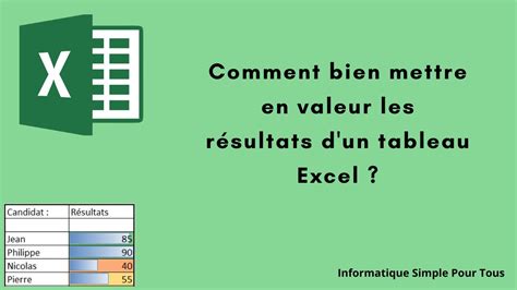 Comment Bien Mettre En Valeur Les R Sultats D Un Tableau Excel Astuce