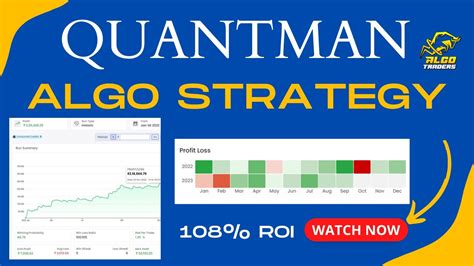 Quantman AlgoTrading Strategy BANKNIFTY CE Option Buying Strategy