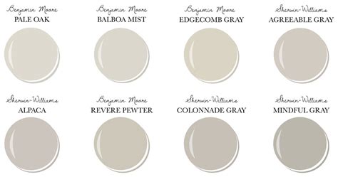 What Colors Go With Edgecomb Gray