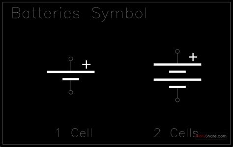 17.Electrical Symbols AutoCAD Blocks