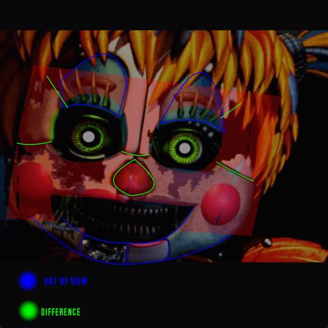 Is Scrap Baby the springlock suit in SL : r/fivenightsatfreddys