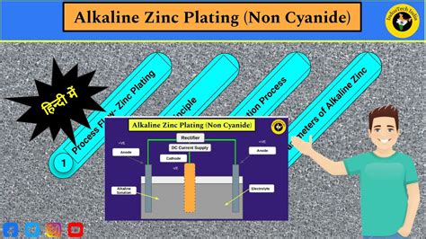 Alkaline Zinc Plating Non Cyanide II Electroplating Process II