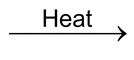 Metallurgy Use Type Definition Formuals Examples Physics Wallah