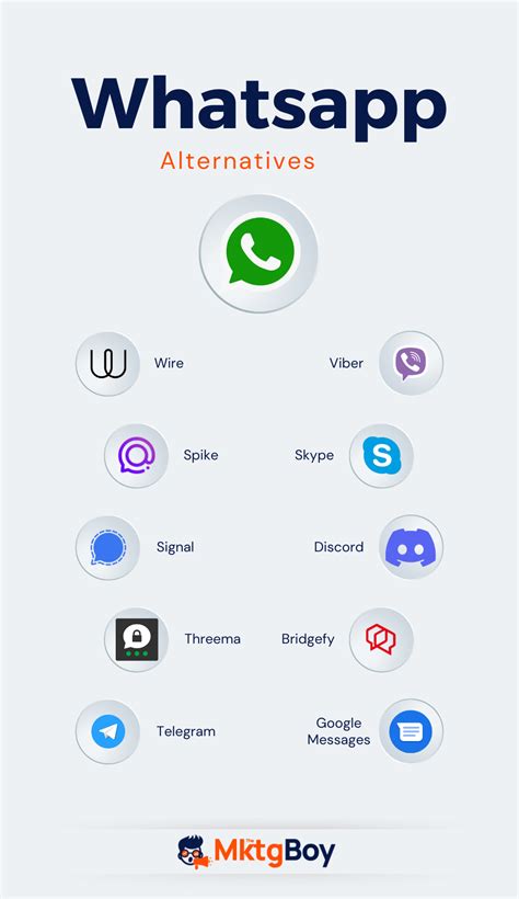 Amazing Whatsapp Alternatives And Competitors For