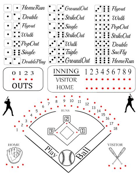 Baseball Dice Game Template Etsy