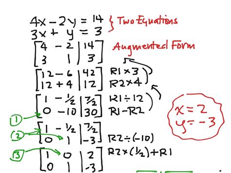 2x2 Augmented Matrix Solutions Math Algebra Systems Of Equations Showme