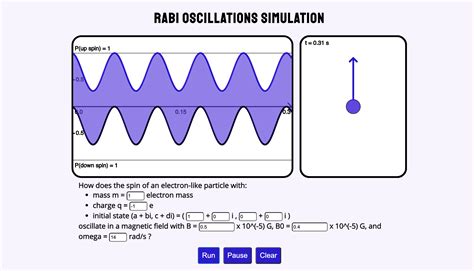 Rabi Oscillation Visualization Devpost