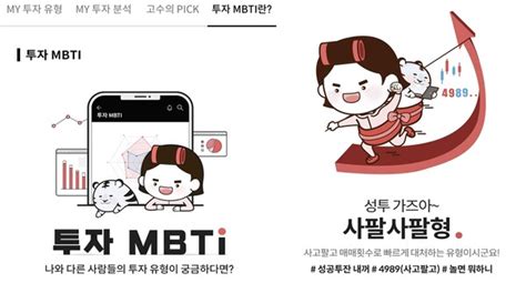 젊어진 증권사 Mts“당신의 투자 Mbti는”