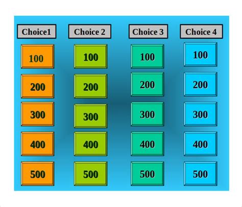 Microsoft Powerpoint Jeopardy Template PDF Template