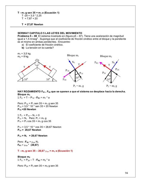 Problemas resueltos tensiones cuerdas Ecuaciones Clases de física