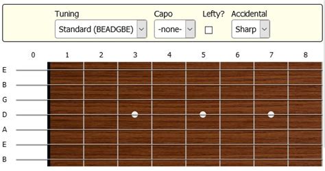 7 String Guitar Chordrocks