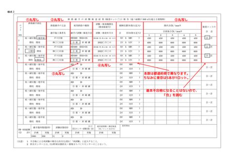 【丸写しでok！】建築施工結果報告書（中間）の作り方 ゾロブログ