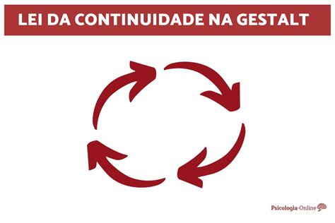 Lei Da Continuidade Na Gestalt Exemplos Na Vida Real