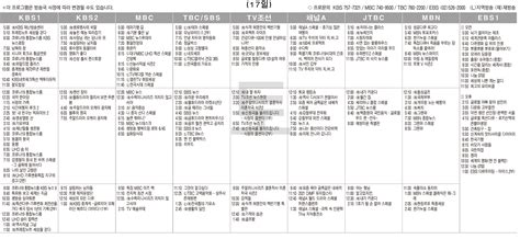 7월17일토 Tv 편성표 영남일보 사람과 지역의 가치를 생각합니다