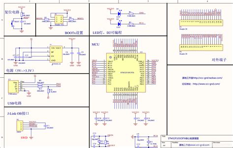 Stm32 基础系列教程 1 Cubemx Gpio Stm32cubemx Io口读写 Csdn博客