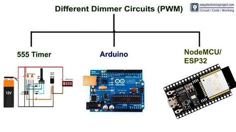 ESP32 PWM LED Dimmer with Alexa - Simple IoT Projects