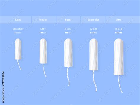 Tampons size. Realistic tampon with silicone applicator different sizes ...