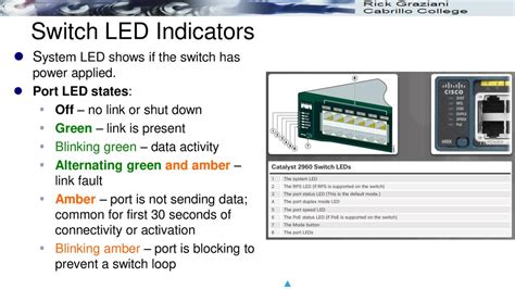 Cisco Switch Syst Blinking Orange Pilottrend