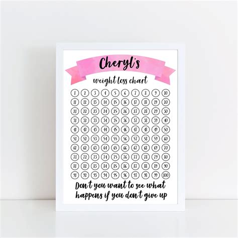 Personalised Weight Loss Tracker And Goal Chart Customise With Etsy Uk