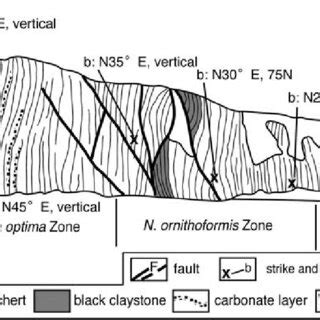 Fig Map Showing The Distribution Of Permian Ribbon Bedded Chert And