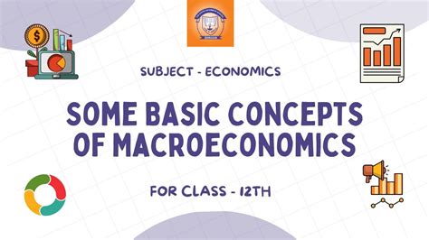 Some Basic Concepts Of Macroeconomics Class 12 Economics The Doon Grammar School Youtube