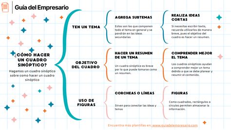 Plantillas de cuadro sinóptico Plantillas Word PDF 2024