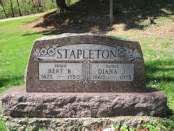 Diana Jane Wineinger Stapleton 1860 1935 Mémorial Find a Grave