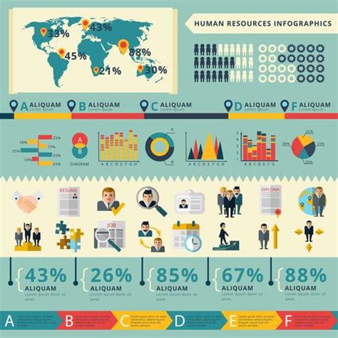 Human resources infographic report presentation 459086 Vector Art at Vecteezy