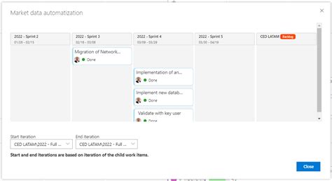 Iteration Path Is Not Equal To Start Iteration Neither End Iteration