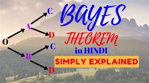 Bayes Theorem In HINDI Probability Maths YouTube