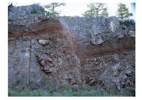 Final Geology Test Flashcards Quizlet