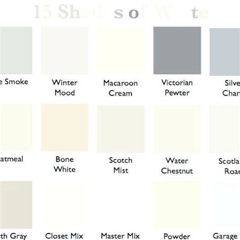 Colour chart reflecting various shades of white used for identification ...