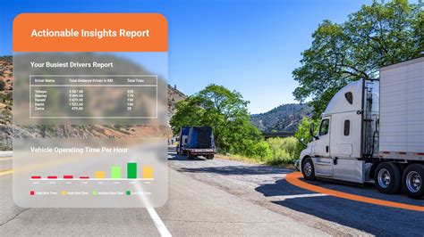 Actionable Insights The Key To Unlocking Ultimate Fleet Efficiency