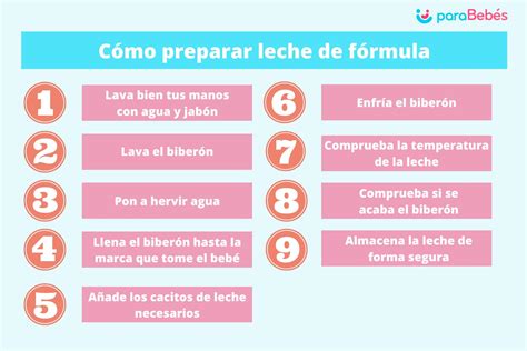 Viudo Cerrar Semanal Hasta Que Edad Se Da Leche De Formula Estar