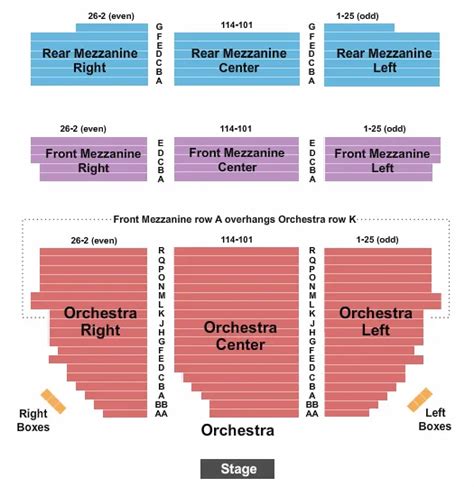 Barrymore Theatre Guide: Tickets, Schedule & Seating