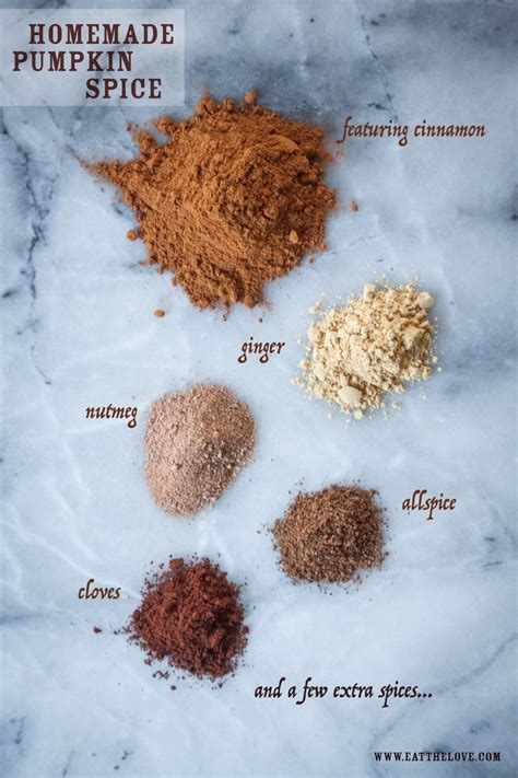 Pumpkin Spice Mix Recipe Cuisine Mastery