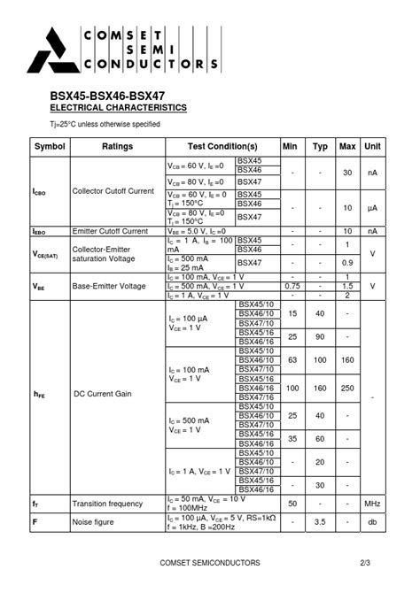 Bsx46 Datasheet Bsx45 Bsx47 Npn Medium Power Transistors