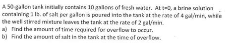 Solved A 50 Gallon Tank Initially Contains 10 Gallons Of Chegg